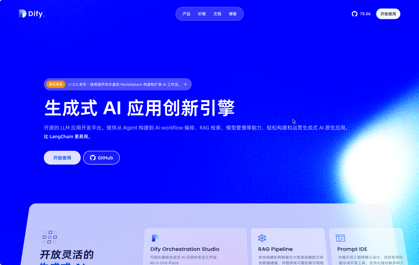Featured Image for Dify vs FastGPT:两大开源LLM应用开发平台对比